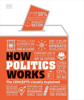 Couverture_How Politics Works