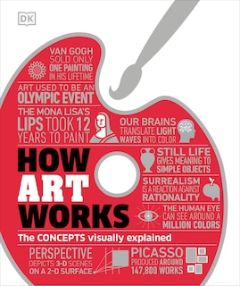 Front cover_How Art Works