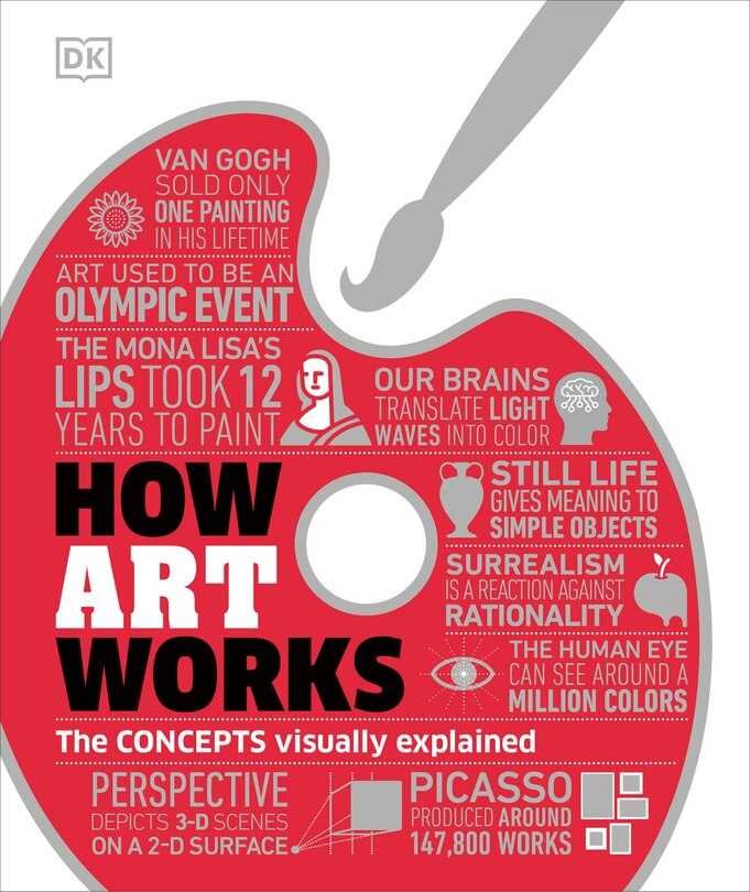 Front cover_How Art Works