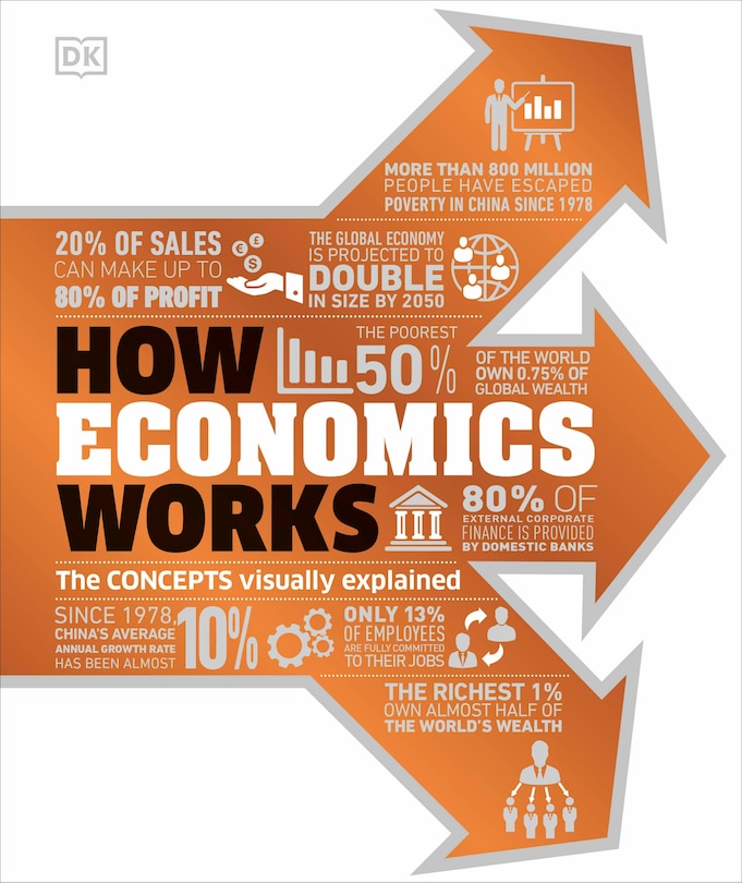 Couverture_How Economics Works