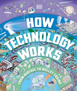 Front cover_How Technology Works