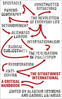 Front cover_The Situationist International