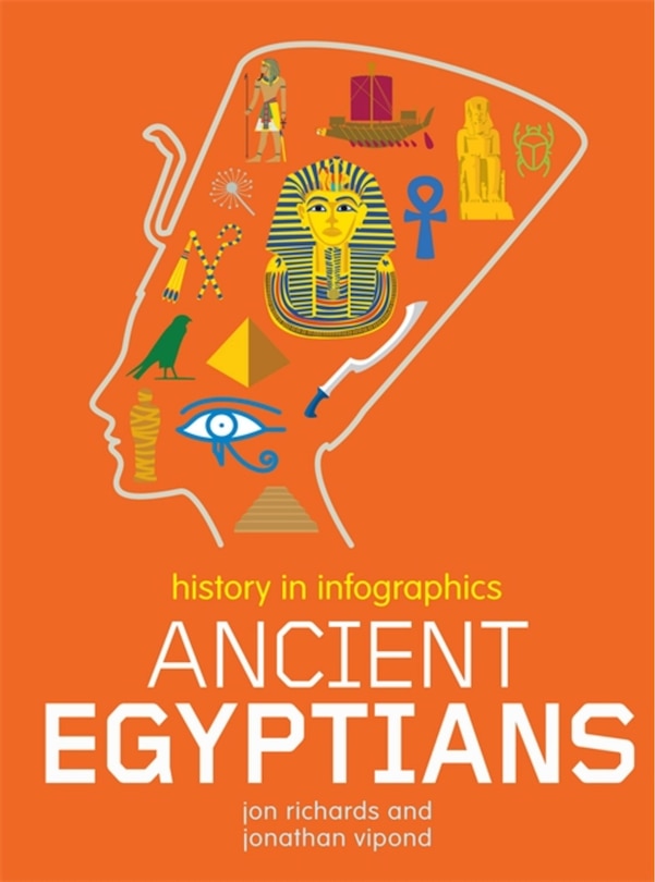 Front cover_History In Infographics: Ancient Egyptians