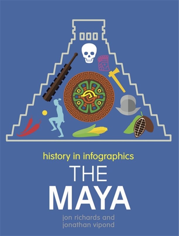 Front cover_History In Infographics: Mayans