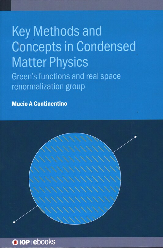 Key Methods and Concepts in Condensed Matter Physics: Green’s Functions and Real Space Renormalization Group