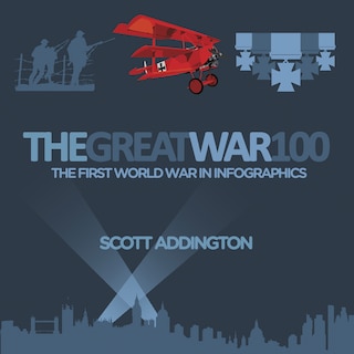 Front cover_The Great War 100