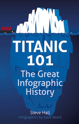 Titanic 101: The Great Infographic History