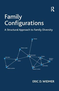Couverture_Family Configurations