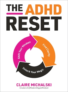 Front cover_ADHD Reset