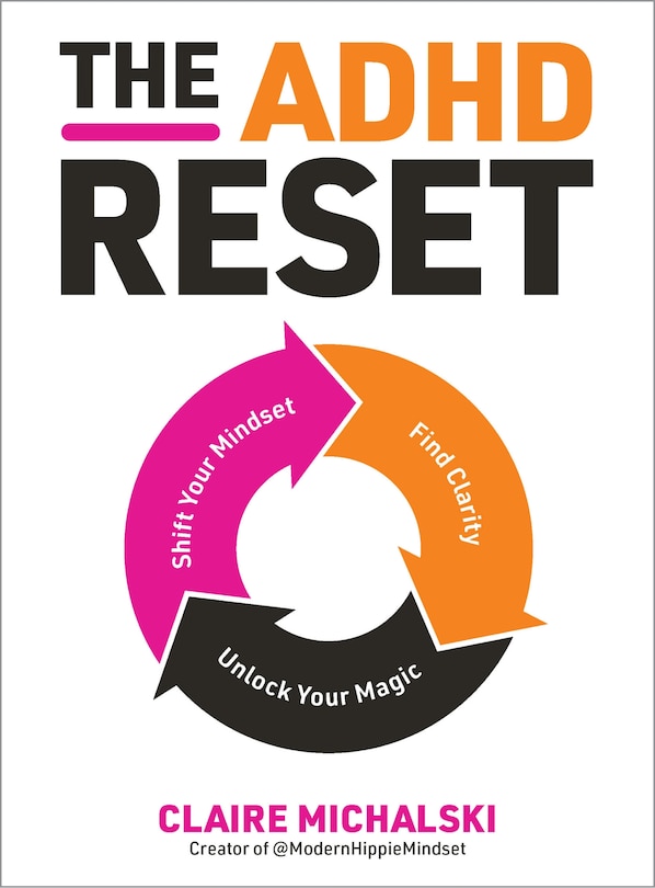 Front cover_ADHD Reset