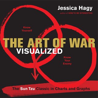 Front cover_The Art of War Visualized