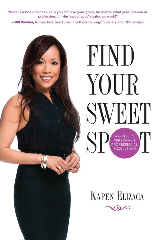 Couverture_Find Your Sweet Spot