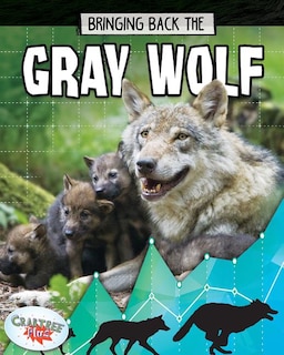 Couverture_Bringing Back the Gray Wolf