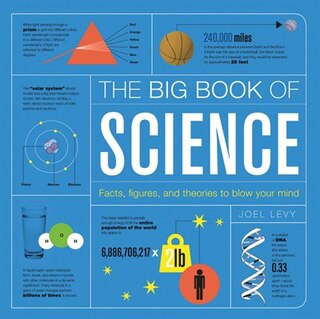 Couverture_The Big Book of Science