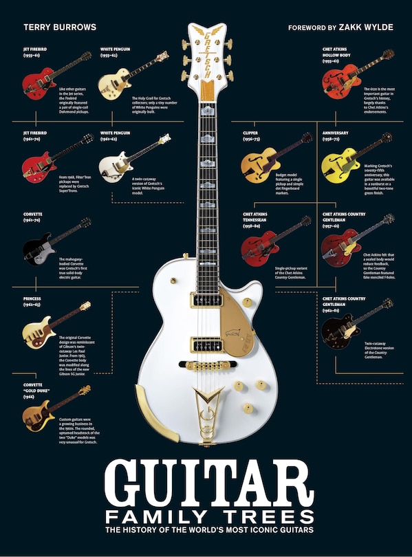 Front cover_Guitar Family Trees