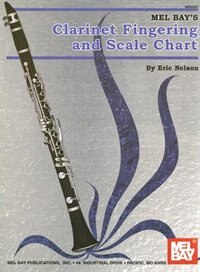 Clarinet Fingering And Scale Chart