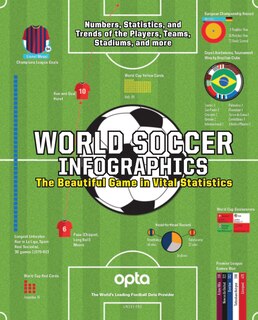 Front cover_World Soccer Infographics