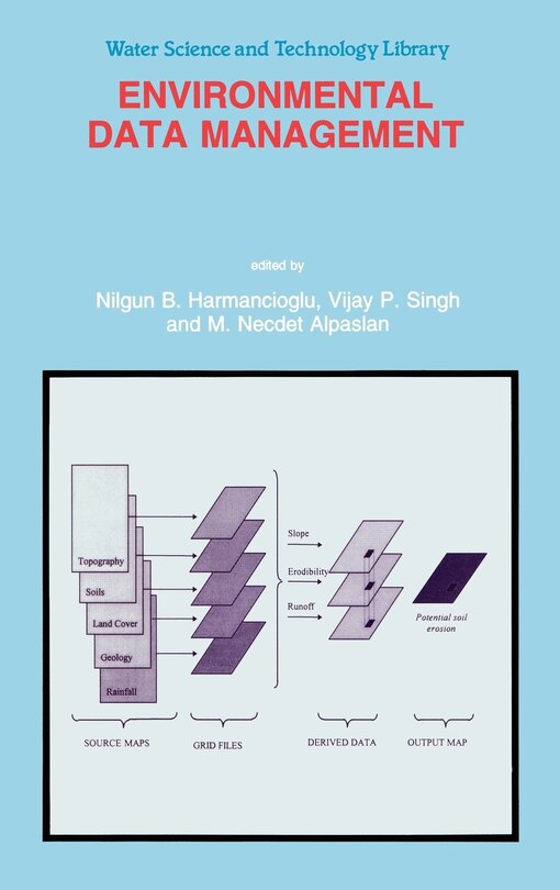 Front cover_Environmental Data Management