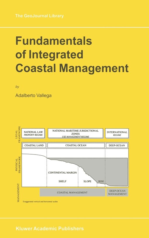 Front cover_Fundamentals Of Integrated Coastal Management