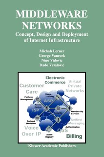 Couverture_Middleware Networks