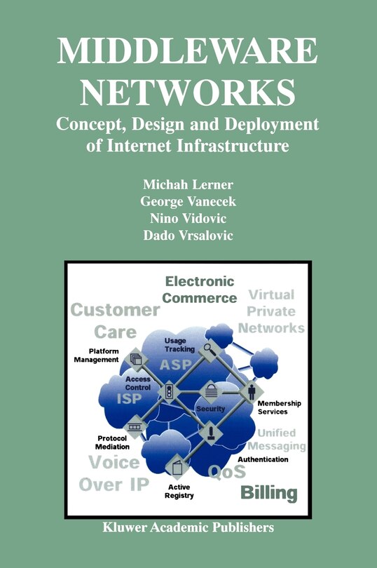 Couverture_Middleware Networks