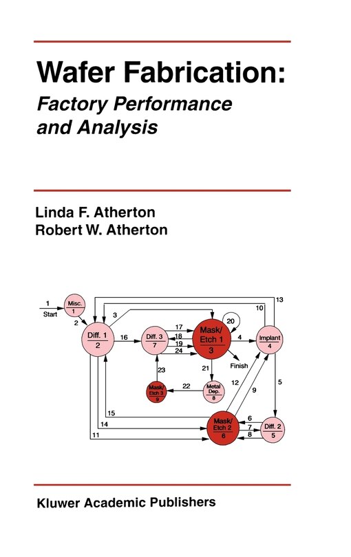 Couverture_Wafer Fabrication: Factory Performance and Analysis