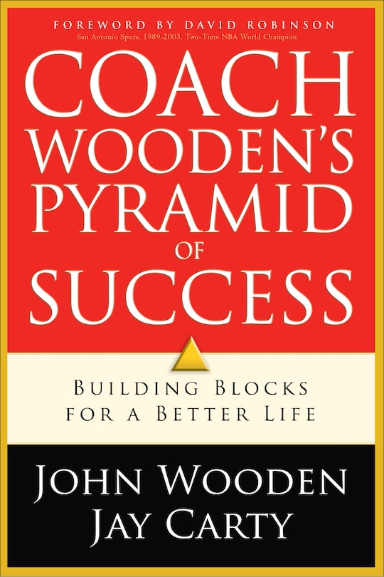 COACH WOODEN'S PYRAMID OF SUCCESS