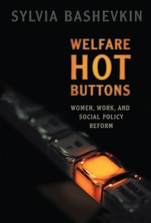 Couverture_Welfare Hot Buttons