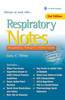 Front cover_Respiratory Notes