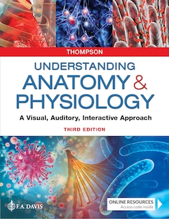 Front cover_Understanding Anatomy And Physiology
