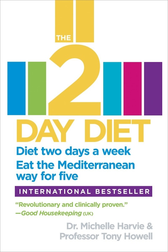 Front cover_The 2-day Diet