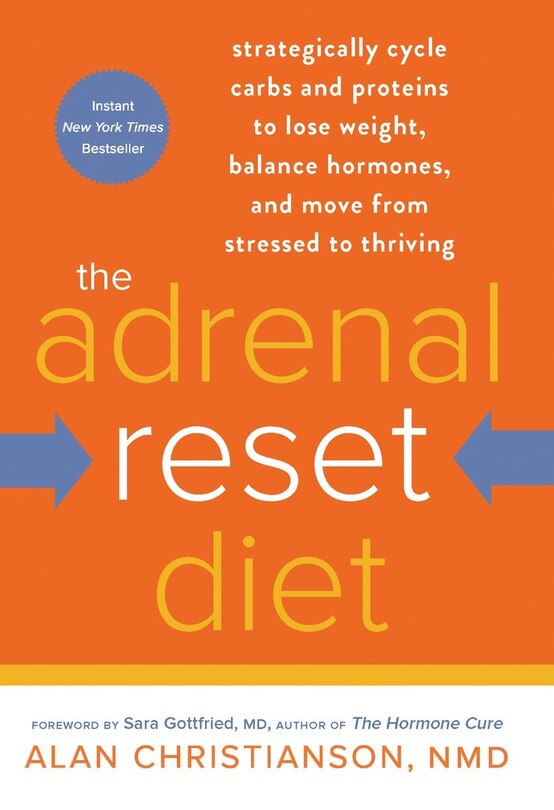 Front cover_The Adrenal Reset Diet