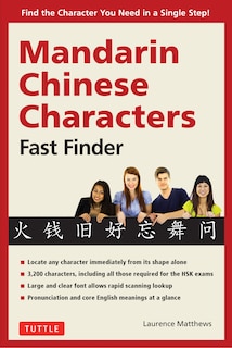 Couverture_Mandarin Chinese Characters Fast Finder