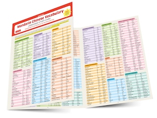 Couverture_Mandarin Chinese Vocabulary Language Study Card