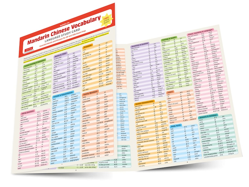 Couverture_Mandarin Chinese Vocabulary Language Study Card