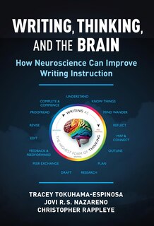 Front cover_Writing, Thinking, and the Brain