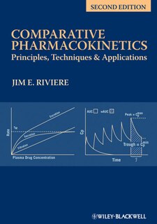 Front cover_Comparative Pharmacokinetics