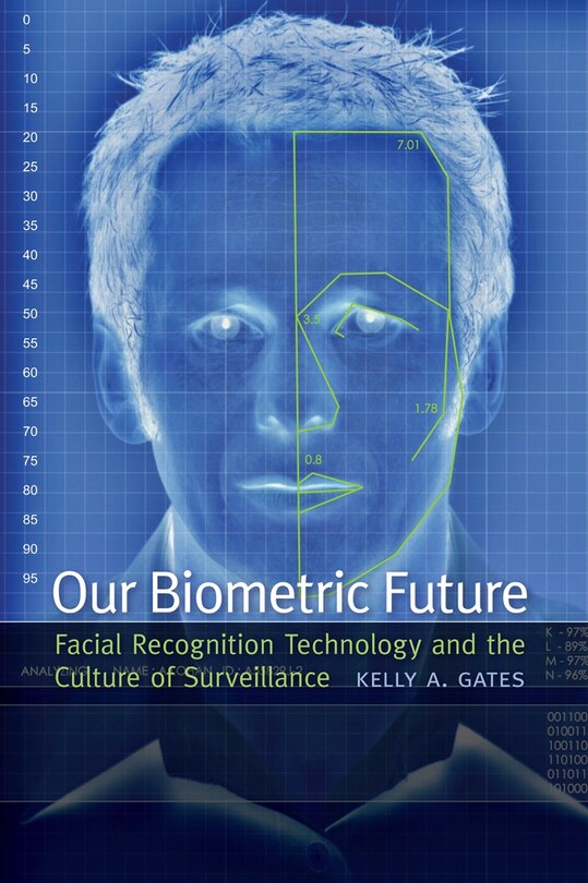 Couverture_Our Biometric Future