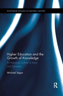 Front cover_Higher Education And The Growth Of Knowledge
