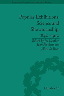 Couverture_Popular Exhibitions, Science And Showmanship, 1840-1910