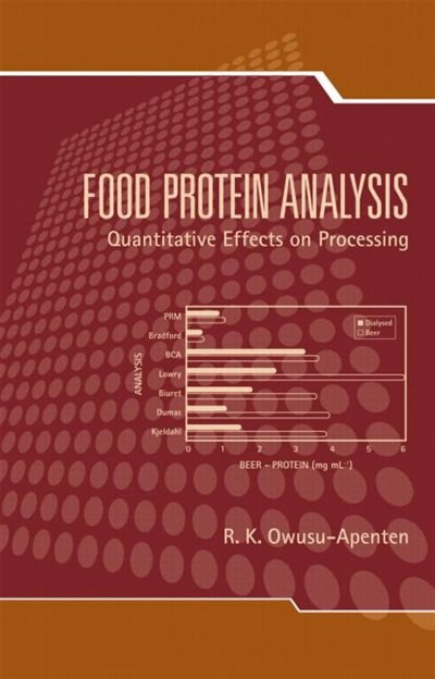 Front cover_Food Protein Analysis