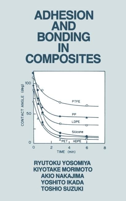 Couverture_Adhesion And Bonding In Composites