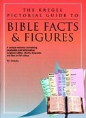 Front cover_The Kregel Pictorial Guide To Bible Facts And Figures