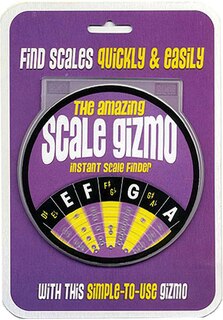 The Amazing Scale Gizmo: Instant Scale Finder