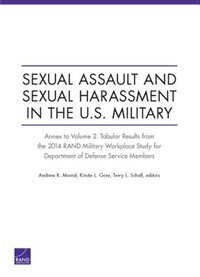 Couverture_Sexual Assault and Sexual Harassment in the U.S. Military