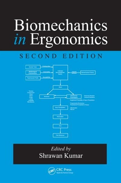 Couverture_Biomechanics In Ergonomics