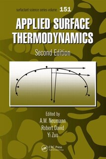 Front cover_Applied Surface Thermodynamics