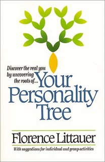 Front cover_Your Personality Tree