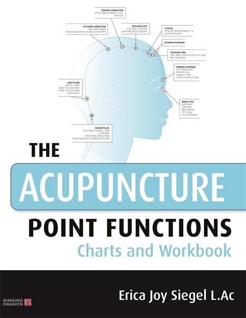 Front cover_The Acupuncture Point Functions Charts and Workbook