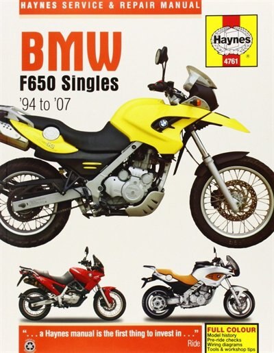 Front cover_Bmw F650 Singles, '94-'07